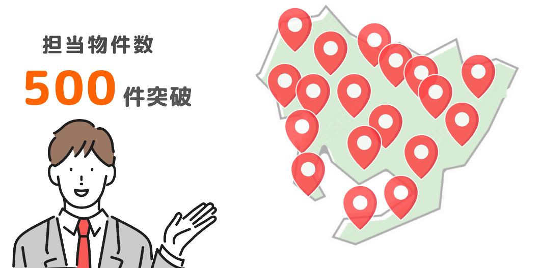 これまでの支援実績